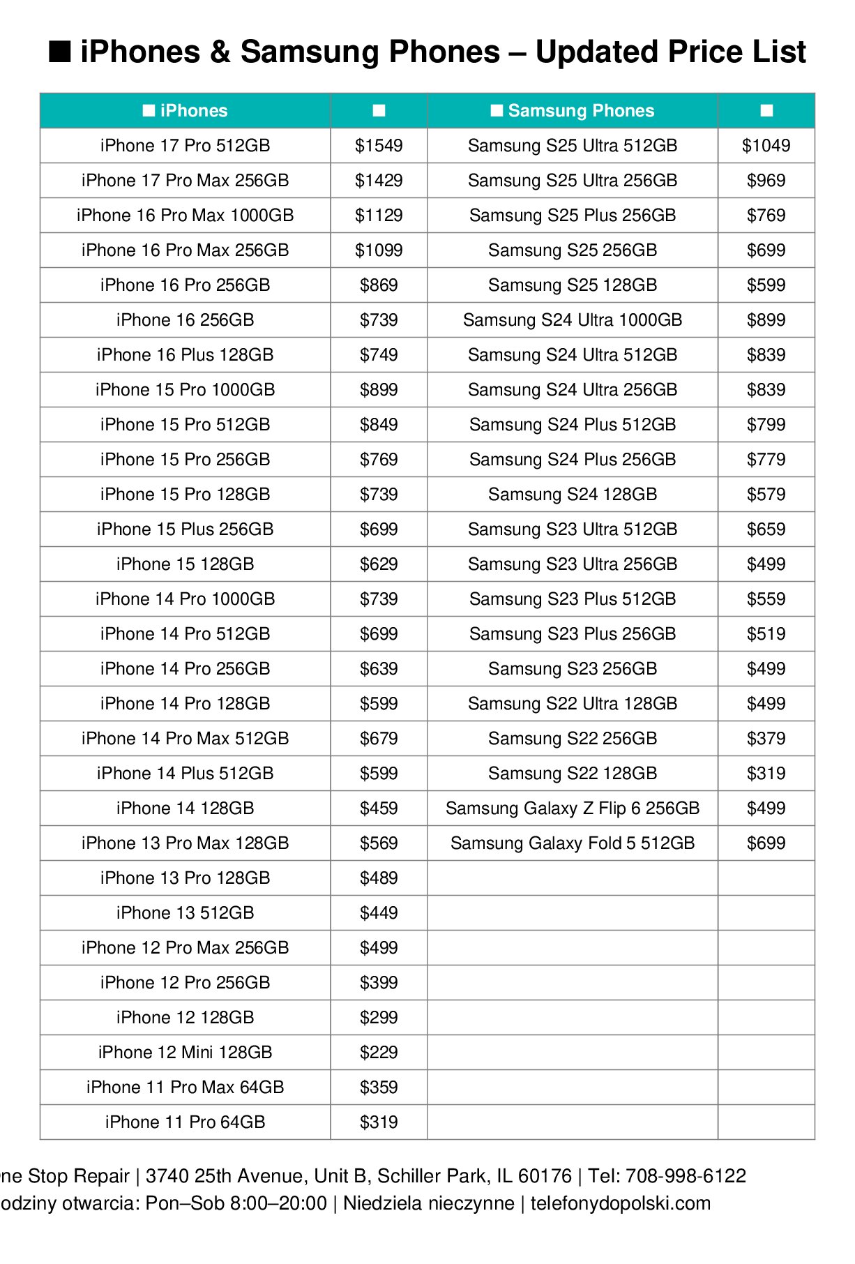 Samsung and Iphone Prices